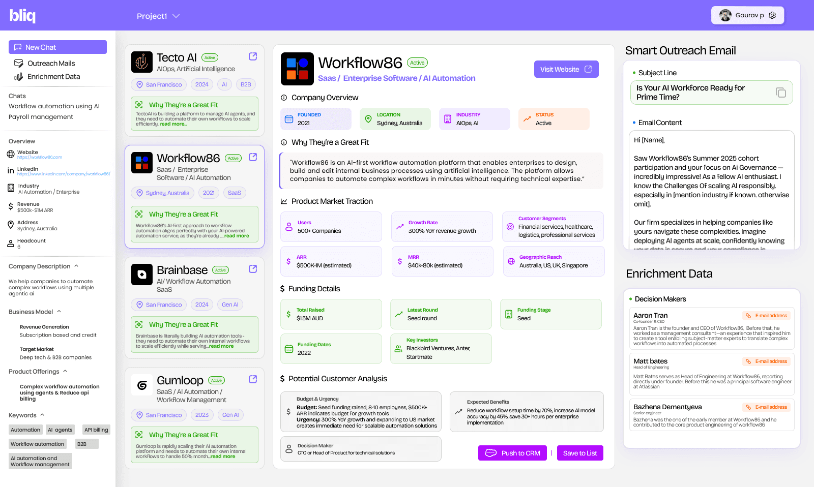Dashboard Preview